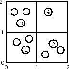 \begin{figure}\centerline{\psfig{figure=overlap.eps,width=1.25in}}\end{figure}