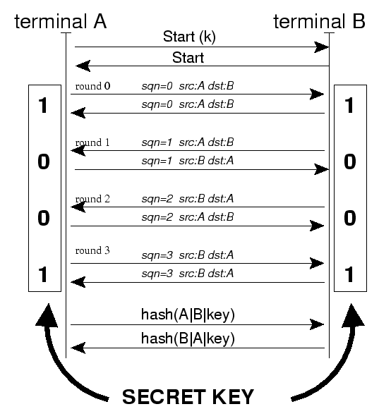 \includegraphics[width=\linewidth]{pro4.eps}