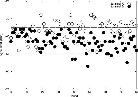 \includegraphics[width=\linewidth]{res-sce2.eps}