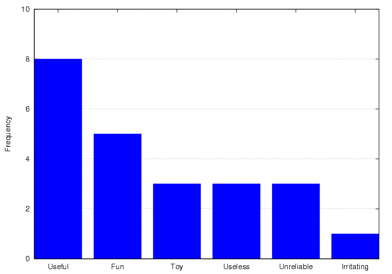 graph11.png