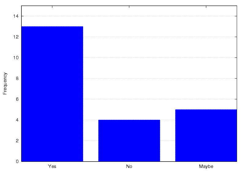 graph13.png