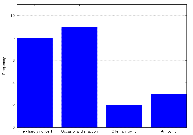 graph2.png