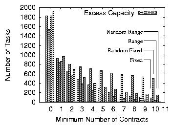 ./figures/detailed-happiness-heavy.png