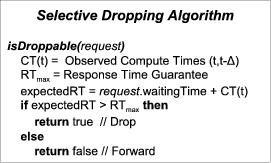 \epsfig{file=figs/sd-alg.eps,width=2.1in}