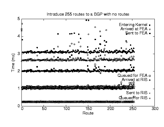 \psfig{figure=profile6.ps,angle=-90,width=3.1in}