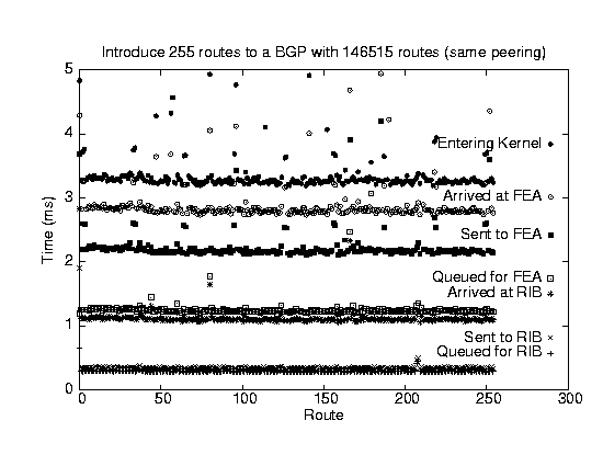 \psfig{figure=profile7.ps,angle=-90,width=3.1in}