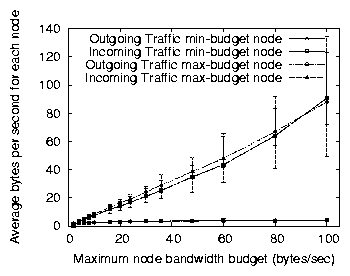 fig/varybw.png