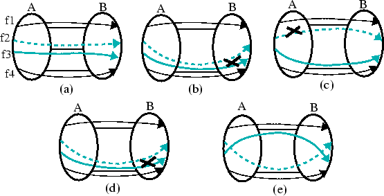 \includegraphics[width=\columnwidth]{figures/2isp-bw}