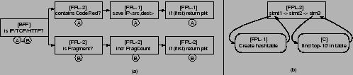 \includegraphics[width=0.9\linewidth]{figs/concat_filters.eps}