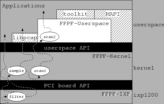 \includegraphics[width=\linewidth]{figs/software.eps}