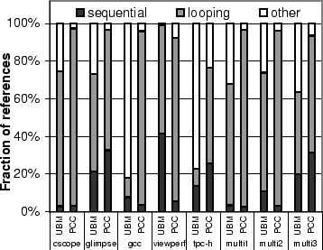 Reference classification in UBM and PCC