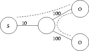 \begin{figure}
\epsfig {file=topology.eps, width=3in}\end{figure}