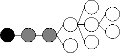 \begin{figure}
\begin{center}

\epsfig {file=replicated-root.eps}\end{center}\end{figure}