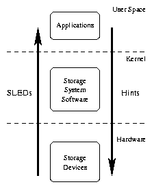 sleds-concept.png