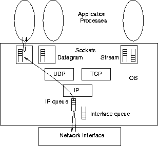 figure51