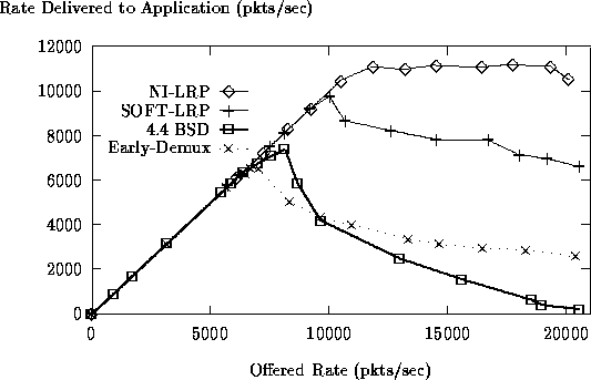 figure128