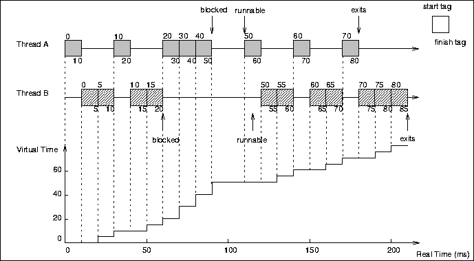 figure286