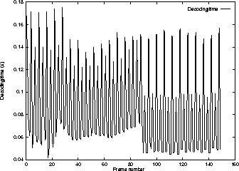 figure213