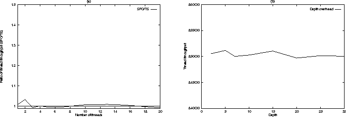 figure486