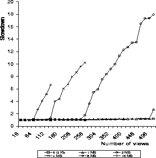 \begin{figure}
\centering
\epsfxsize=.7\textwidth \epsfysize=.72\textwidth \epsfbox{oh_views3.eps}\end{figure}