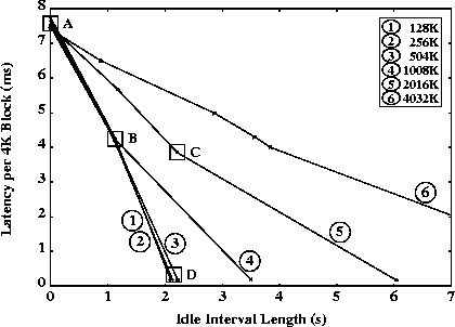 figure606