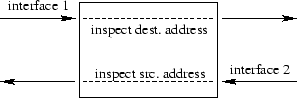 \includegraphics[scale=0.55,angle=0]{overview.eps}