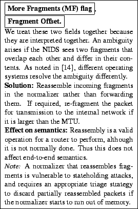 \framebox{
\begin{minipage}[h]{0.45\textwidth}
\small
\framebox{\textbf{More Fra...
...assembled packets if the normalizer starts to run out
of memory.
\end{minipage}}