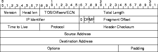 \begin{figure*}
\centerline{\psfig{figure=ip-small.ps,width=4.5in}}
\vspace{.05in}\end{figure*}