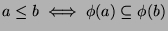 $ a \leq b \iff \phi(a) \subseteq
\phi(b)$