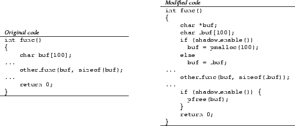 \begin{figure*}\begin{center}
{\footnotesize {\tt\begin{tabular}{l}
\begin{tabul...
...eturn~0;\\
\}\\
\hline
\end{tabular}\end{tabular}}
}
\end{center}\end{figure*}