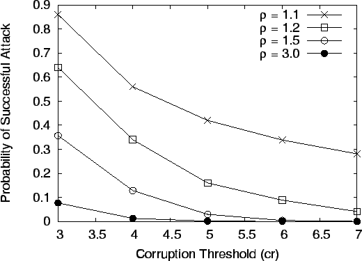 \includegraphics[width=\linewidth]{fig/comp1.eps}