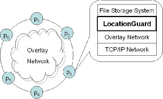 \includegraphics[width=\linewidth]{fig/system.eps}