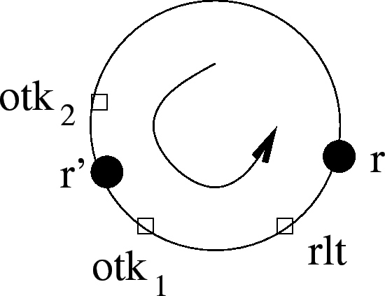 \includegraphics[width=\linewidth]{fig/perturb.eps}