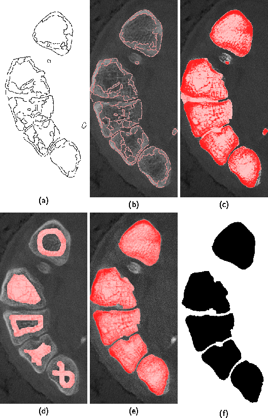 figure84