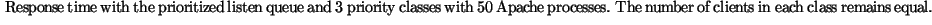 {\dimen0=\fontdimen6\the\font
\lineskip=1\dimen0
\advance\lineskip.5\fontdimen...
...s with 50 Apache processes. The number of clients in each class remains equal.}}