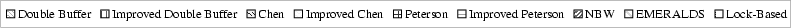 \begin{figure*}\epsfig{figure=./fig/ulegend.eps,width=7in,height=.3in,clip=}\end{figure*}