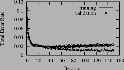 \begin{figure}\centering \psfig{file=overplot.ps,width=0.95\linewidth} \end{figure}