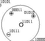 \begin{figure}\centering %%
\input{hamming.eepic}
\end{figure}