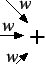 \begin{figure}\centering %%
\input{neuron.eepic}
\end{figure}