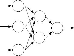 \begin{figure}\centering %%
\input{nn.eepic}
\end{figure}