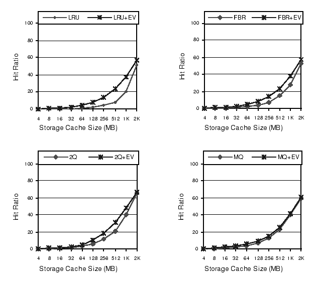 \begin{figure*}\centerline{\psfig{figure=simLarge.eps,width=5.5in}}\end{figure*}