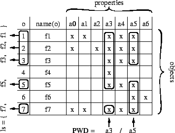 \begin{figure}\centerline{ \psfig{figure=booleanFS.eps,width=3.125in}
} \end{figure}