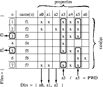 \begin{figure}\centerline
{
\psfig{figure=booleanFSnav.eps,width=3.125in}
} \end{figure}