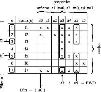 \begin{figure}\centerline
{
\psfig{figure=booleanFSnavtax.eps,width=3.125in}
} \end{figure}