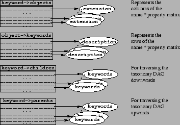 \begin{figure}\centerline
{
\psfig{figure=tables-final.eps,width=3.125in}
} \end{figure}