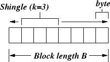 \includegraphics[width=2in]{FIGS/shingle.eps}