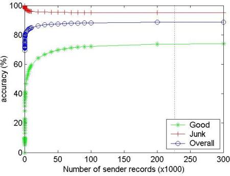 Image plots/cache-new.jpg