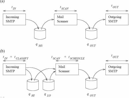 Image plots/demos-model-both.jpg