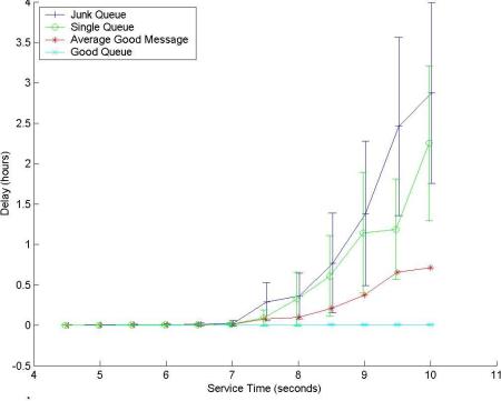 Image plots/fig7a-normal.jpg